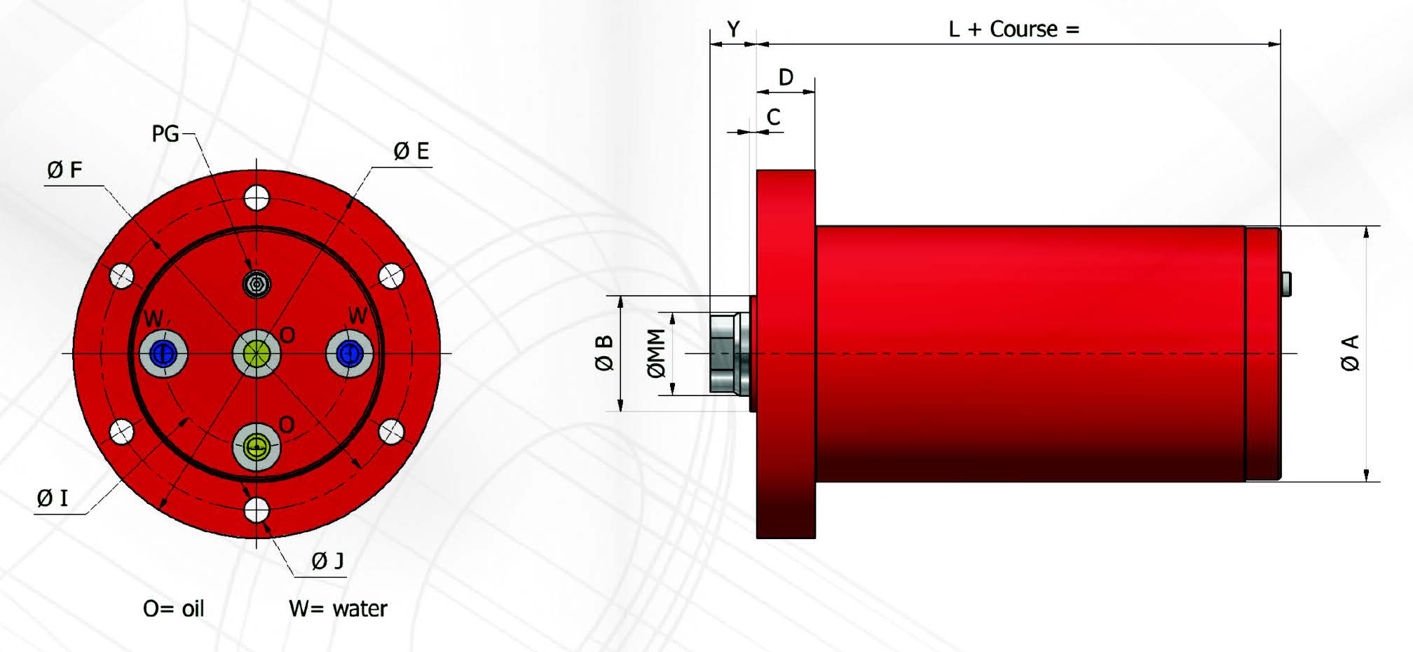 VRE series